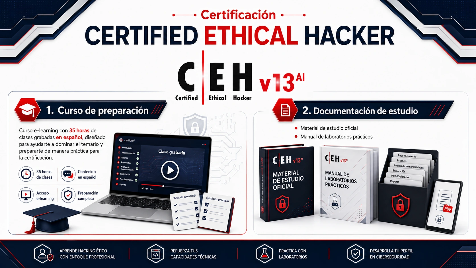 Curso CEH e-learning y documentación de estudio