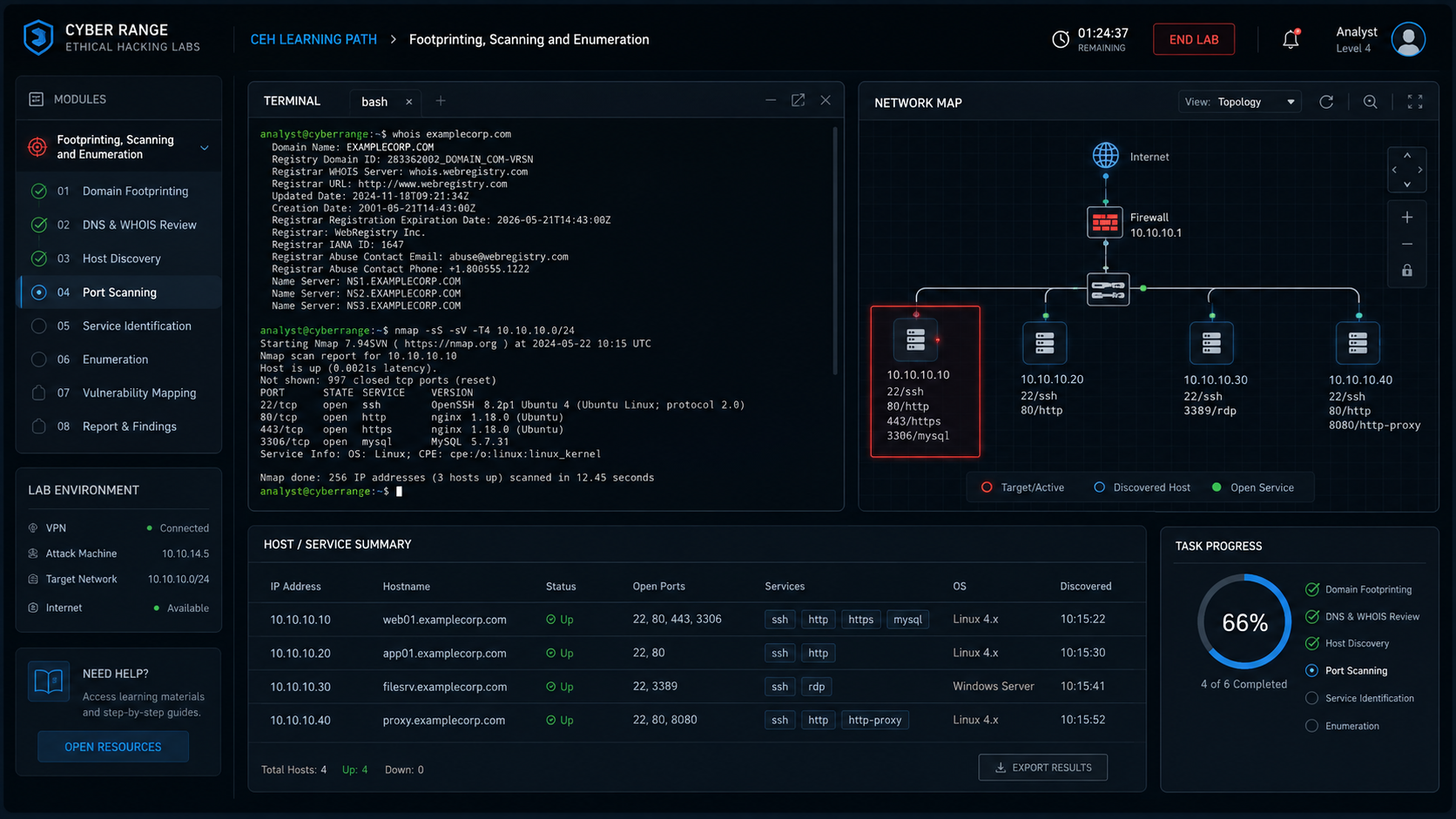 Escenario de footprinting, scanning y enumeration para preparación CEH