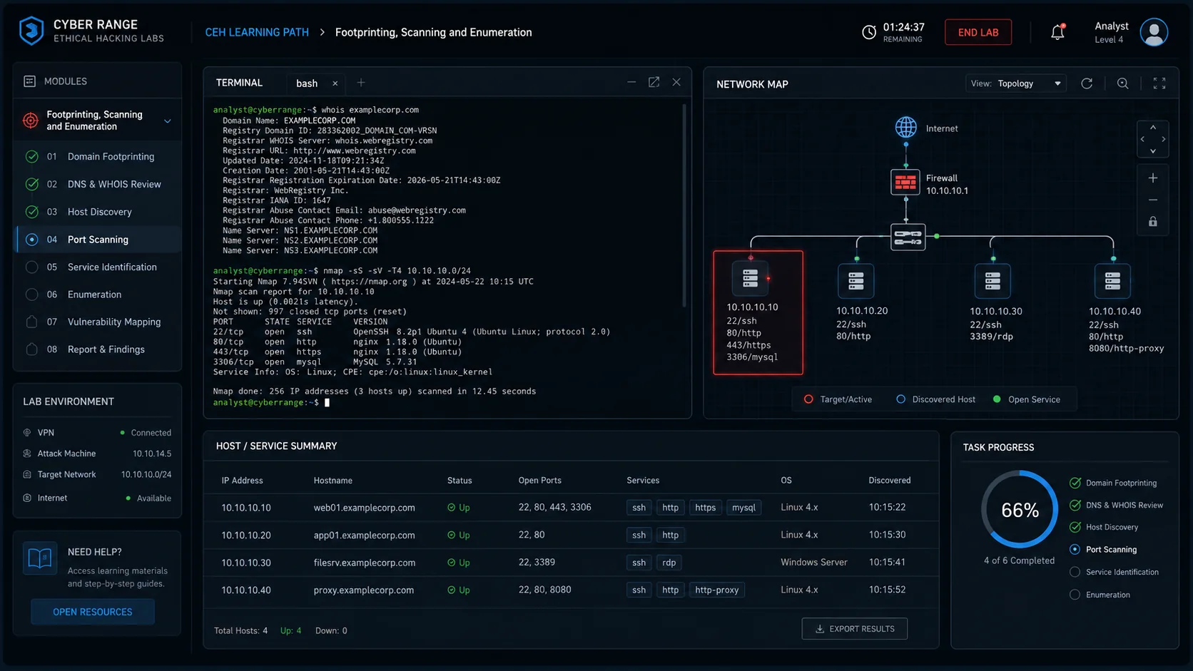 Escenario de footprinting, scanning y enumeration para preparación CEH