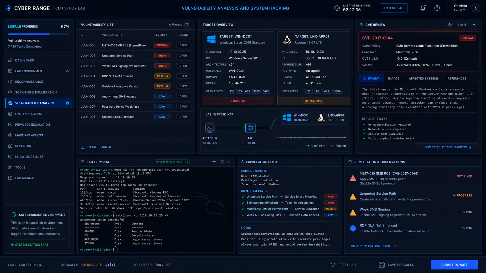 Escenario de sniffing, session hijacking y traffic analysis para preparación CEH